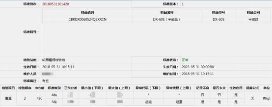 carbon rims sanding check records