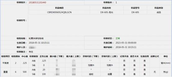 bike carbon rim painting check records