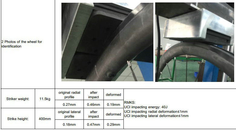 carbon rim UCI impact test report