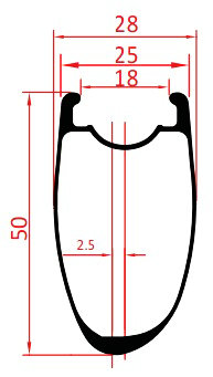 asymmetric disc rim