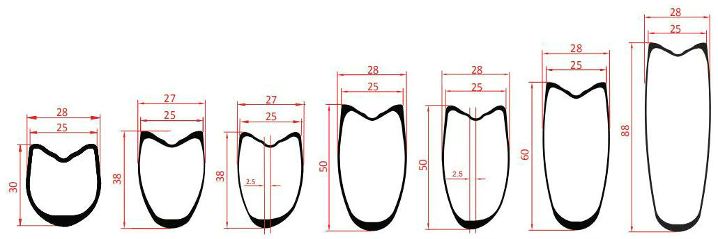 disc brake tubular rims