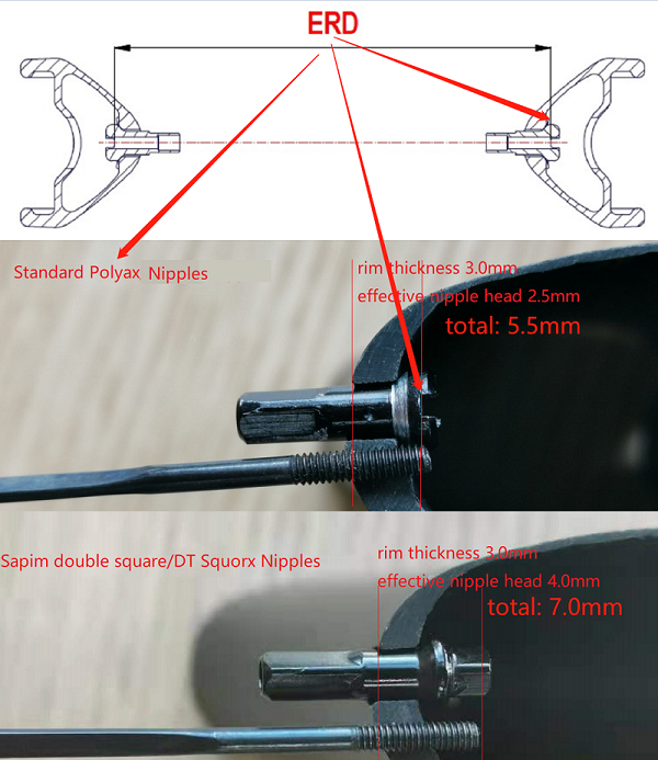 CARBONAL bike carbon rim ERD