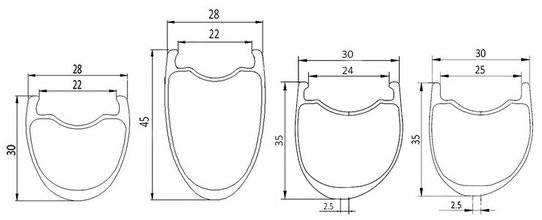 650b gravel bike carbon rim profiles