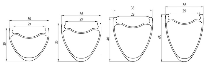 700c gravel bike 29mm internal width wheel rims profile
