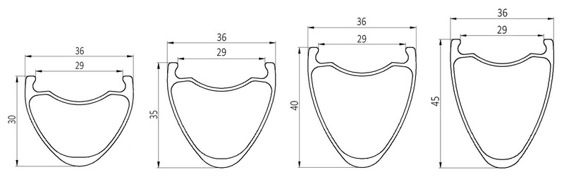 New D29 series gravel rims profile