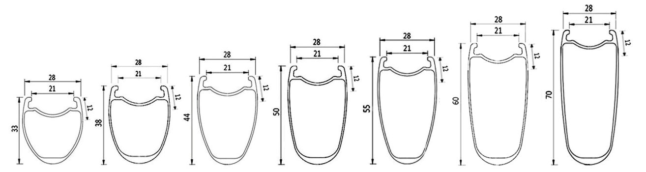 Carbonal bike rim brake 21mm internal width clincher rims profile