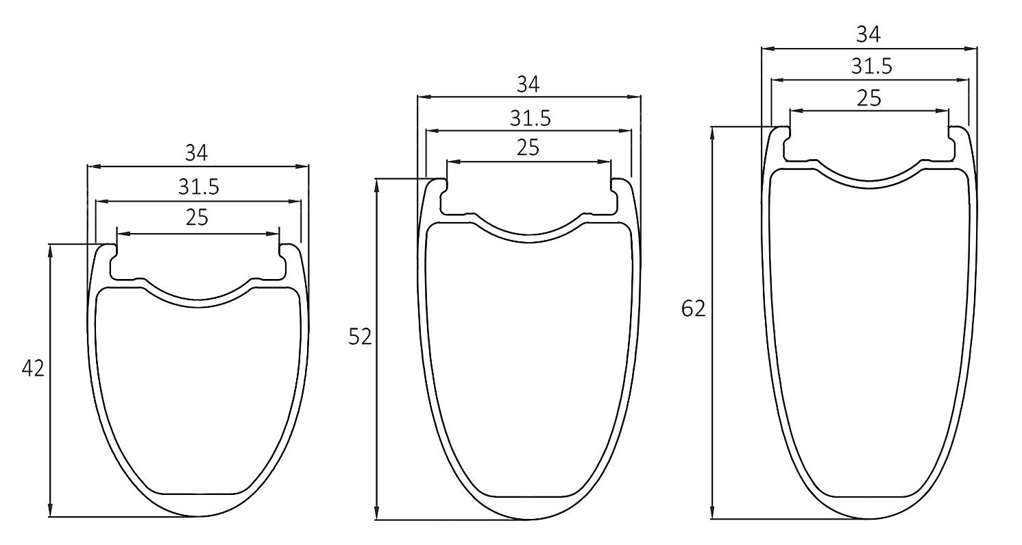 25mm inner width road racing rim profile 25mm inner width road racing rim profile