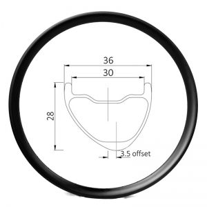 asymmetric XC rim