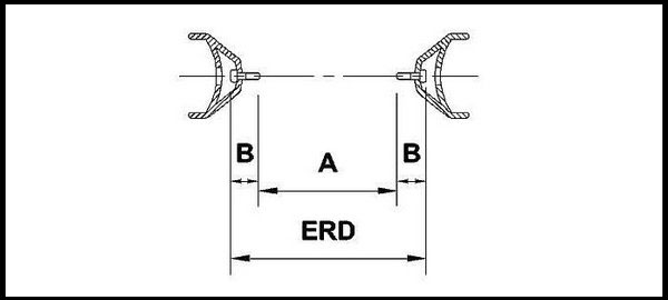 Effective Rim Diameter (ERD) and Spoke Length (Updated)
